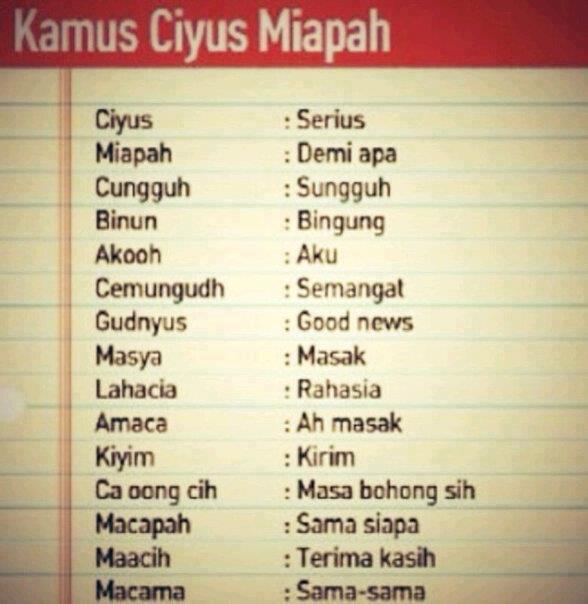 Kamus Ciyus Miyapa