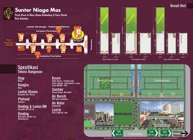 Ruko Super Strategis, Unik dan Akses yang Super Bagus..