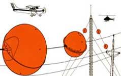 TAUKAH AGAN, Mengapa Ada Bola  Bola Orange Di Kabel Listrik ?