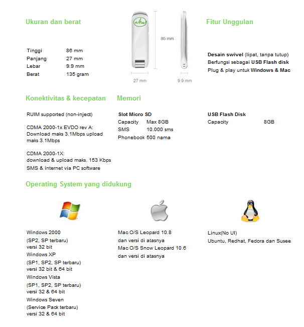 Di jual modem AHA Evdo olive vme 110. Ayo gan, BELI2x...!