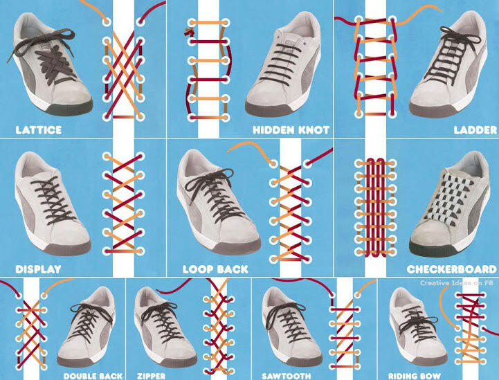 How to lace up your shoe :D