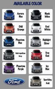 Promo The All New Ford Fiesta & Focus November 2012