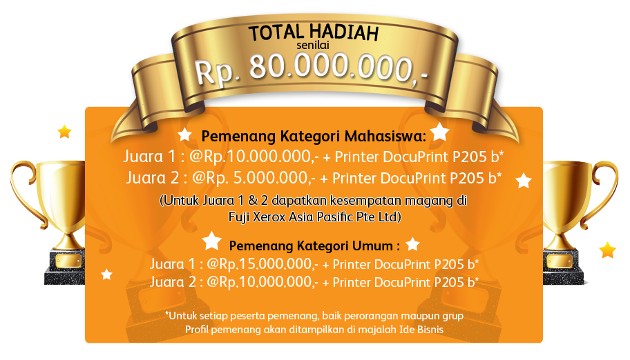 KOMPETISI BISNIS 2012