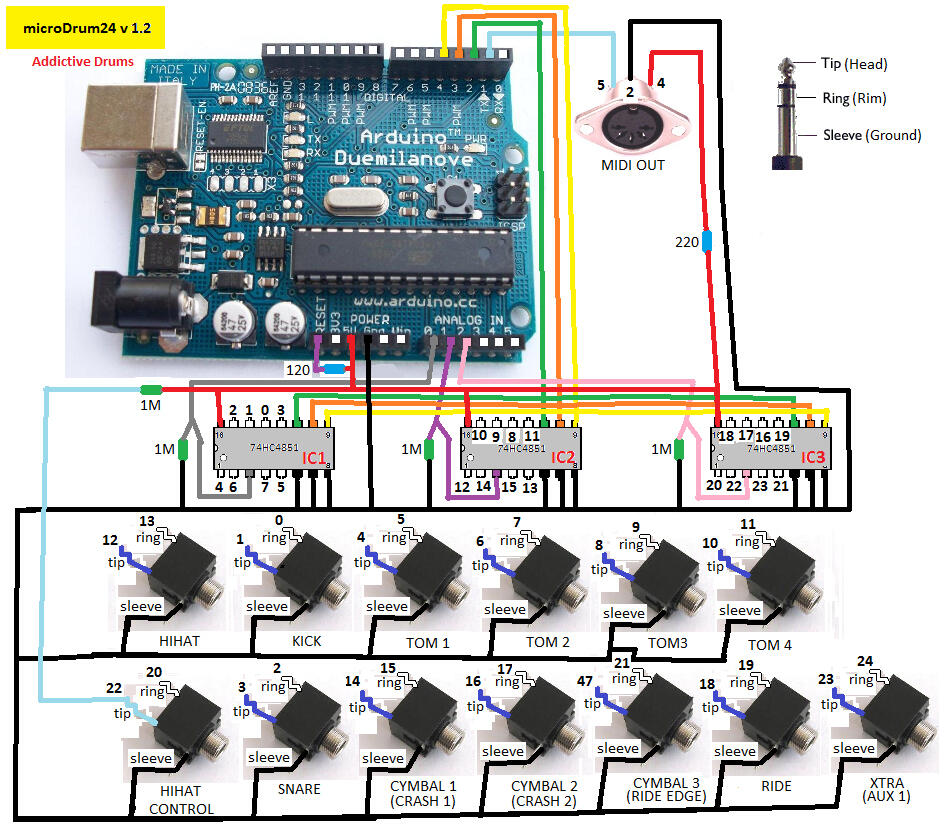 terjual jual arduino uno murah surabaya page4 kaskus terjual jual arduino uno murah surabaya page4 kaskus