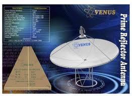 AHLI - SPESIALIS PEMASANGAN ANTENA TV LCD-LED & PARABOLA DIGITAL JABOTABEK