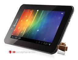 Playbook / Andro Max Tab 7 / Netbook Asus eePC ya, menurut agan yang mana ?