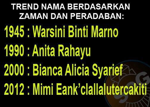 Trend nama berdasarkan Jaman dan Peradaban..ngakak abiss