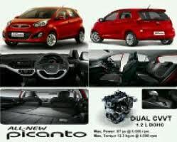 MARKETING KIA MOBIL INDONESIA