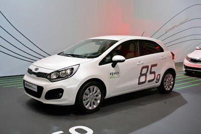 MARKETING KIA MOBIL INDONESIA