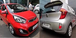 MARKETING KIA MOBIL INDONESIA