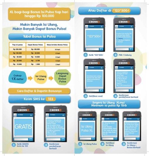 Isi ulang XL sekarang bisa dapet Bonus Pulsa gan!!