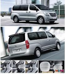 Hyundai New TUCSON, New SANTAFE,H1,SONATA,FREE GPS, V-KOOL,DISCOUNT TOP 081298179848