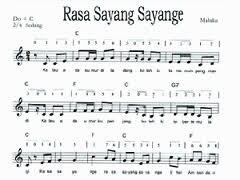 13 Budaya Indonesia Yang Pernah Di Klaim Malaysia (Serba 13)