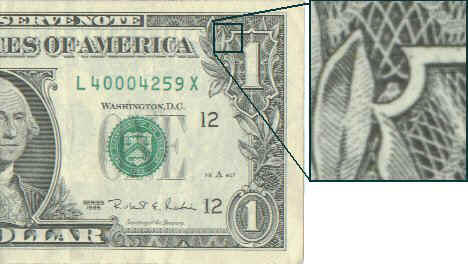 13 Keunikan yang Terdapat dalam Dolar&#91;Serba 13&#93;