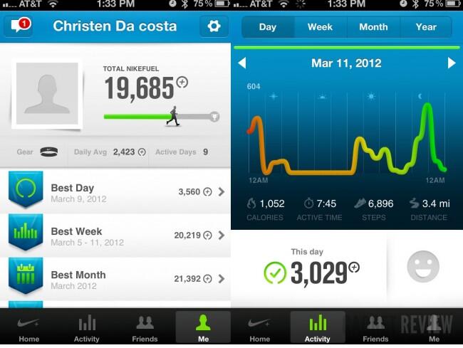 (Pre-order) Nike Fuelband