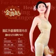 DISTRIBUTOR SLIMING SUIT KORSET PELANGSING