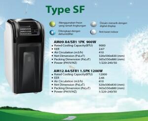 DAFTAR HARGA AC PORTABLE CHANGHONG AUX SHARP MIDEA