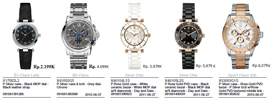 JAM TANGAN ORIGINAL GUESS COLLECTION