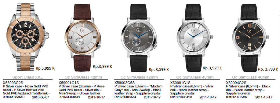JAM TANGAN ORIGINAL GUESS COLLECTION