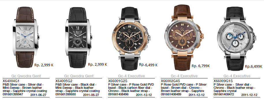 JAM TANGAN ORIGINAL GUESS COLLECTION