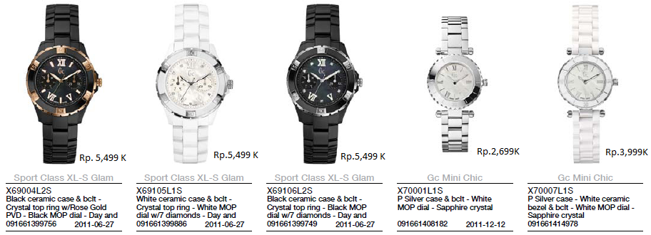 JAM TANGAN ORIGINAL GUESS COLLECTION