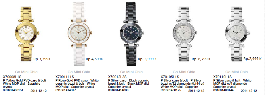 JAM TANGAN ORIGINAL GUESS COLLECTION