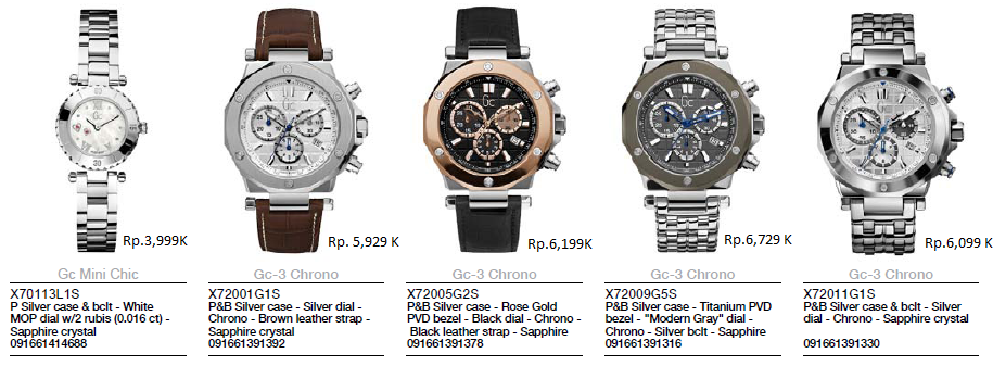 JAM TANGAN ORIGINAL GUESS COLLECTION