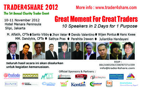 B-Trade TC -Learn & Share With Us ! | KASKUS