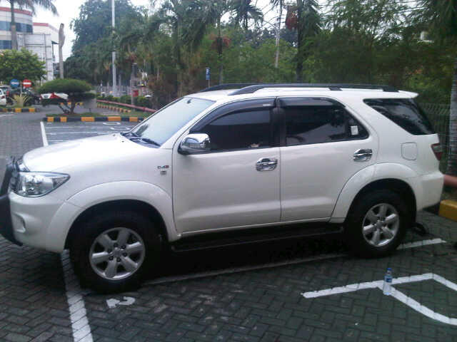 DIJUALLLL!!!! Mobil TOYOTA FORTUNER