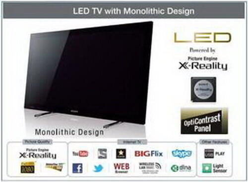 Led SONY Bravia 40 NX650