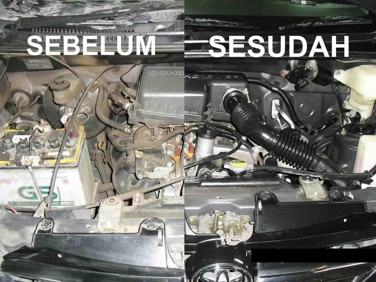 Salon Mobil Dan Menghilangkan Baret Kaca Semarang "PANGGILAN"