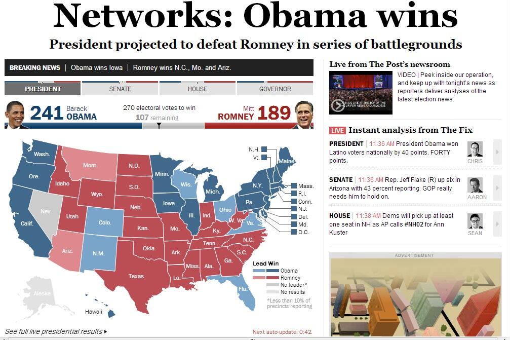 Update Pemilu Amerika. Networks: Obama wins