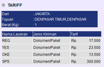 Xperia Go Black Muluss & NeGo
