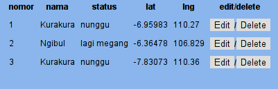 &#91;ask&#93; &#91;jquery&#93; Mengambil id ke-n