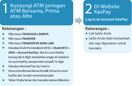 &#91;KasPay&#93; Transaksi Gampang Pakai KasPay