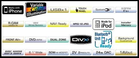 COPOTAN Head Unit Kenwood,Alpine mobil Jazz RS,CRV,Freed,Innova,Fortuner GRESSS!!!!