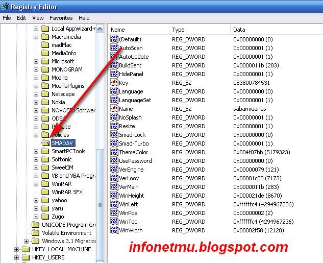 CARA MENGHAPUS ANTIVIRUS SMADAV