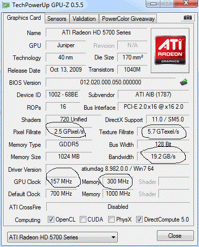 Instal driver VGA terbaru malah score GPUZ dan performancenya turun