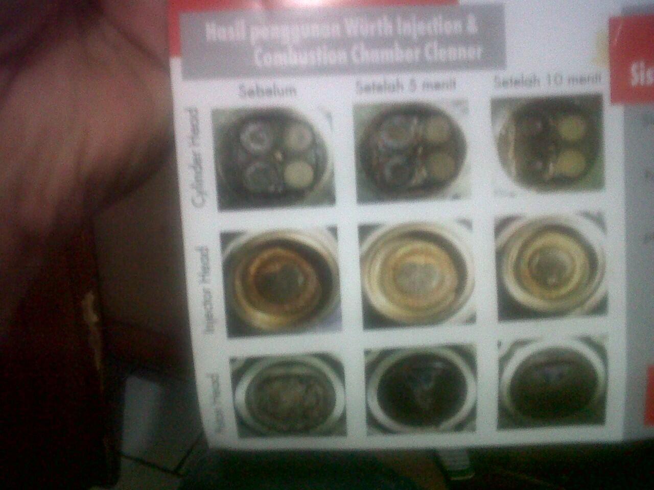 alat service kendaraan injection yamaha honda( injection cleaner tool set by WURTH )