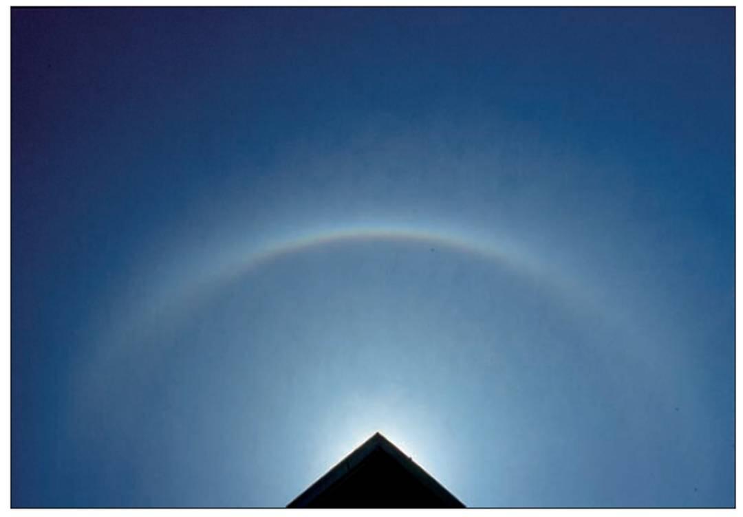 Fenomena matahari karena efek atmosfer