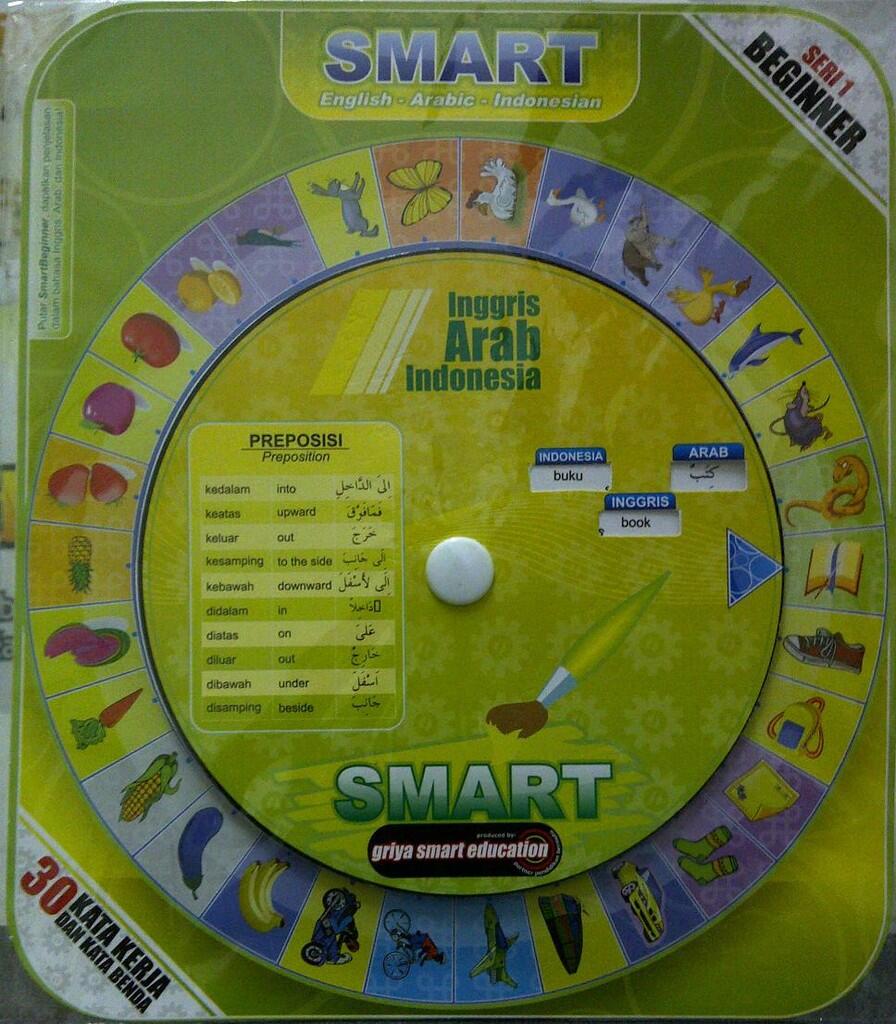 Alat Peraga Edukasi