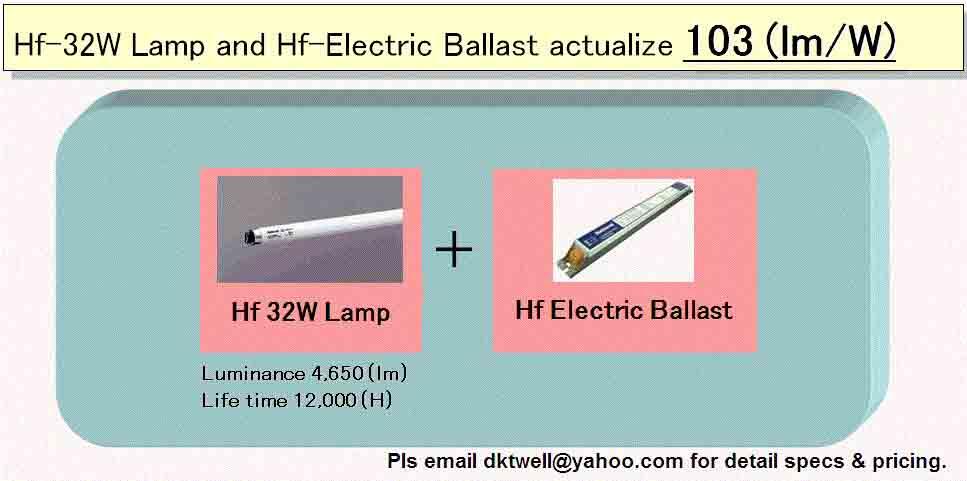 Panasonic HF Elektronik ballast VPH