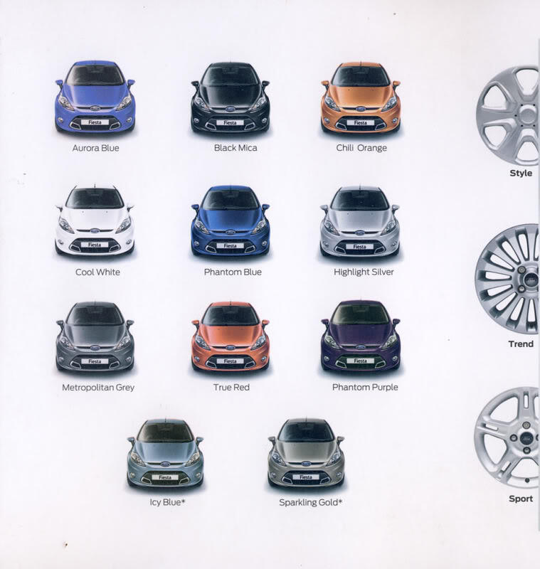harga New Ford