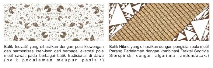 Batik Fraktal, Gabungan Seni dan Teknologi