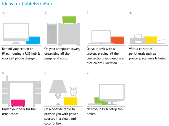 Pake Mini Cable Box, dan kamu tidak lagi melihat kabel kusut berserakan!