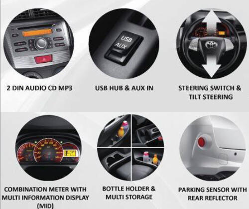 BULAN MUDAH PUNYA MOBIL "TOYOTA NOVEMBER RAIN 2012"