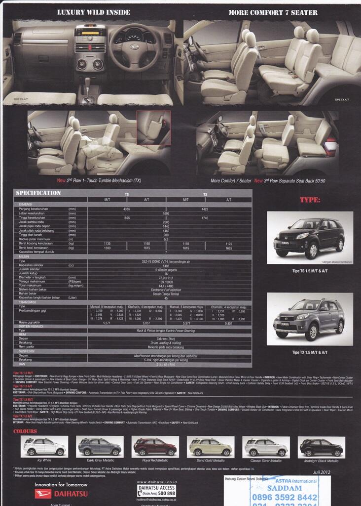 Promo Akbar Daihatsu Terios Sahabat di segala Medan
