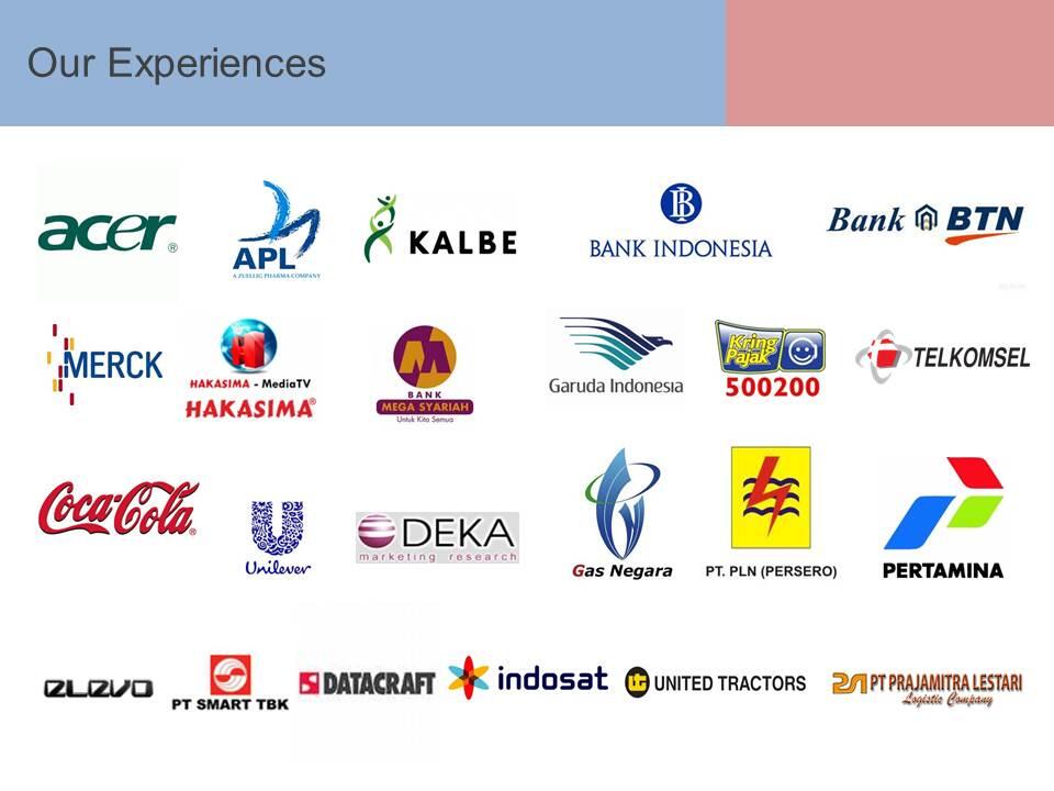LOWONGAN KERJA CALL CENTER PT. AVIVA