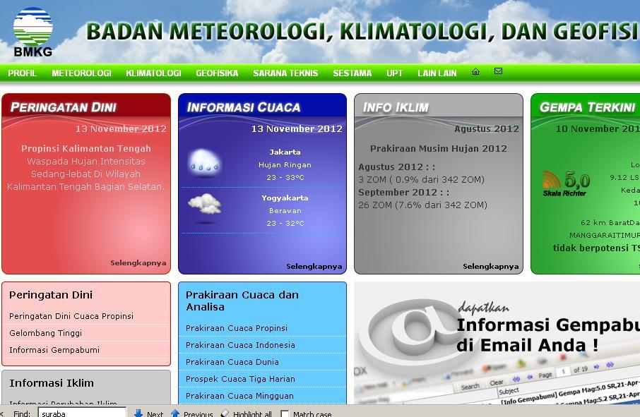 Bangga Indonesia Punya WebSite Info Cuaca, Iklim, Gempa Bumi update