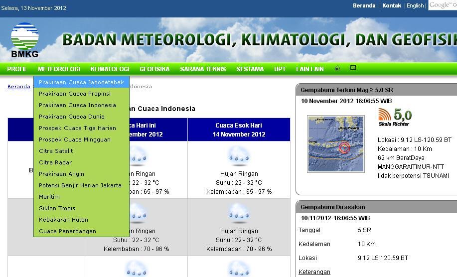 Bangga Indonesia Punya WebSite Info Cuaca, Iklim, Gempa Bumi update